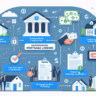Mortgage lenders